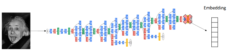 metricLearning